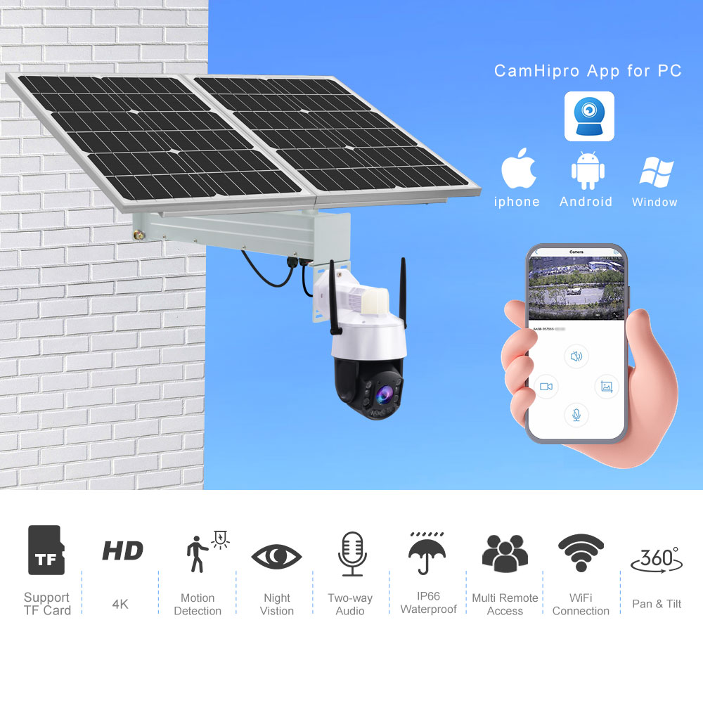 TecDeft ODM السيارات تتبع الإن - مراجعة Sim Gsm Alarm وسعره