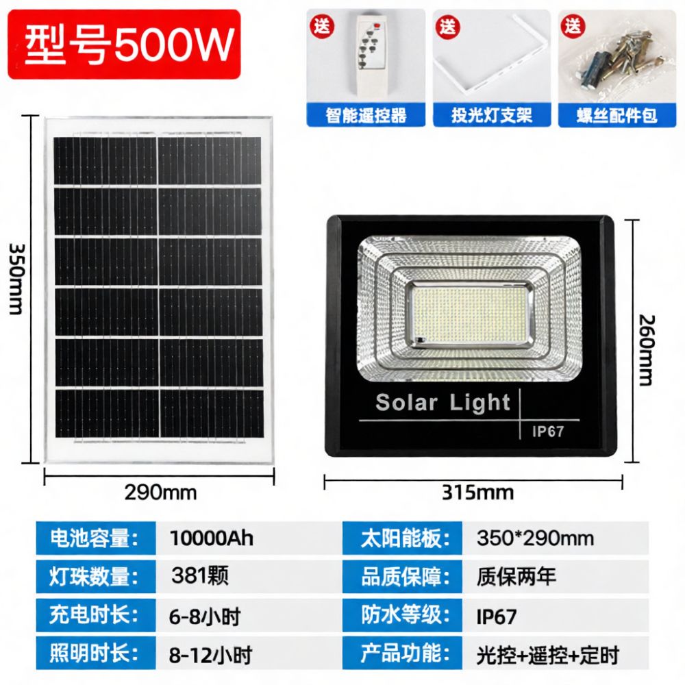 مصباح كشاف LED شمسي عالي الكفا - مراجعة Home Security Flood Lights وسعره